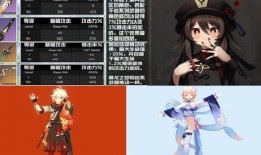 原神草角色爆料大全最新,神秘力量觉醒，生态平衡守护者降临